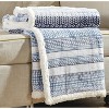 Noble Home Soft & Cozy Faux Shearling Printed Throw Blanket 50' x 60' - Anissa - 3 of 4