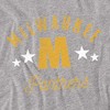 Men's University of Wisconsin Milwaukee Official Panthers T-Shirt - 2 of 4