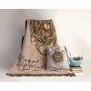 Nest Every Good and Perfect Gift 50x60 inch Throw Inspirational Tapestry by Manual Woodworkers and Weavers - 3 of 3