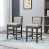 HOMCOM 25.5" Counter Height Bar Stools Set of 2, PU Leather Kitchen Stool, Upholstered Bar Chairs with Back, Wood Legs, Gray - 2 of 4