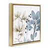 Stupell Industries Modern Herb Sprigs, 18" x 18" - 3 of 4