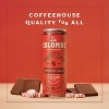La Colombe Peppermint Mocha Draft Latte - 11 fl oz Can - 3 of 4