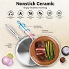Ceramax 3 Piece Ceramic Stainless Steel Nonstick Fry Pan Set 8” 10” 12” Triply Induction Cookware - 4 of 4