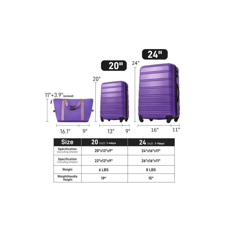 2/3 PCS Luggage Set, ABS Hardshell Expandable  Spinner Suitcase with Travel Bag and TSA Lock - ModernLuxe, 2 of 6