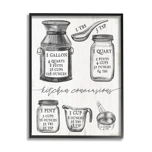 Stupell Industries Kitchen Conversion Chart Neutral Grey Word Drawing Design Black Framed Giclee, 11 x 14 - 1 of 4