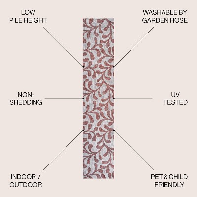Red and Beige 2x8 Synthetic Indoor/Outdoor Runner Rug