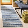 Montauk MTK975 Hand Woven Area Rug  - Safavieh - 2 of 4
