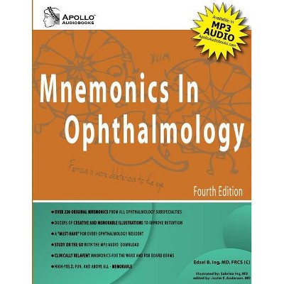 Mnemonics In Ophthalmology, 4th Edition - (Paperback)