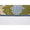 Unique Loom    Outdoor Modern Union Area Rug - 4 of 4