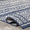 Nuloom Abbey Striped Indoor/Outdoor Area Rug - 4 of 4