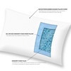 BDELITE Shredded Memory Foam Pillow with Rayon from Bamboo Blend Cove-28*20*5.5 Inch, Ivory - 3 of 4