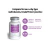 ScienceBased Health OcularProtect Whole Body Multivitamin Formula (60 day Supply) - 3 of 3