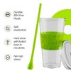 Copco Sierra 2-Pack 24 Ounce Iced Beverage Tumbler Cup with Straw & Spill Resistant Lid, BPA Free - 3 of 4