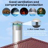 Round Chimney Cap, Cone Top Chimney Cap, Stainless Steel Fireplace Exhaust Cap, Outside Roof Rain Cap, Exterior Stove Pipe Cap for Vent - 4 of 4