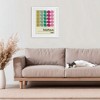 Stupell Industries Bauhaus Midcentury Modern Framed Print Under Glass - 3 of 4