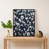 Ninola Design Watery Abstract Flowers Navy Art Canvas - Society6 - 3 of 4