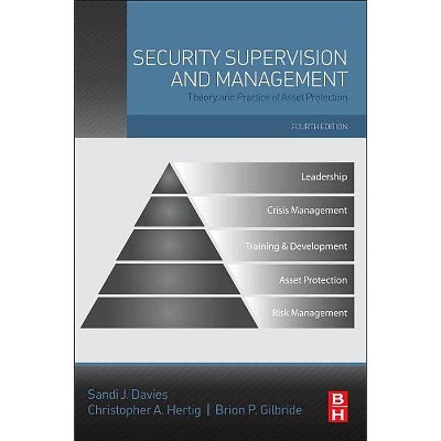 Security Supervision and Management - 4th Edition by  Ifpo (Paperback)