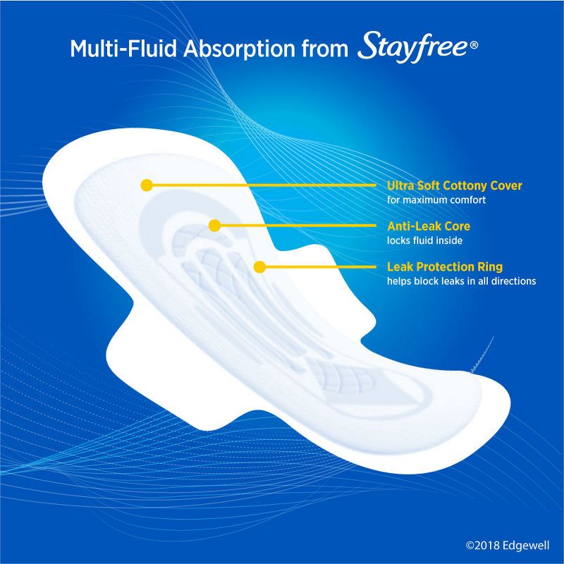 Stayfree Ultra Thin Pads with Wings - Unscented - Regular - 36ct, 5 of 10