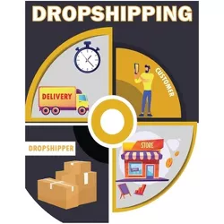 DROPSHIPPING E-Commerce Business Model 2022 - by  Basil Males (Hardcover)