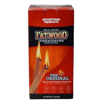 Plow & Hearth - Color-changing Fireplace Color Cones, 2 Lb. Bag : Target