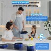 Aoibox Deluxe 14PC Healthy Cookware Set with 9H Anti-Scratch Coating, 2-Layer Non-Stick Ceramic, Even Induction Cooking, Infrared Enhanced Flavor - 2 of 4