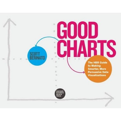 Good Charts - by  Scott Berinato (Paperback)