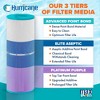 Hurricane HF4975-01M Elite Aseptic Spa Filter Cartridge for PRB75, Unicel C-4975 - 4 of 4