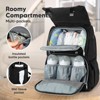 KeaBabies Explorer Diaper Bag Backpack, Large Diaper Bags for Girl, Boy, Baby Diaper Backpack with Changing Pad - 2 of 4