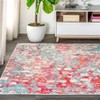 JONATHAN Y Contemporary POP Modern Abstract Area Rug - 4 of 4