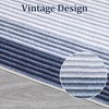 Modern Abstract Area Rug Machine Washable Rug for Living Room, Non-Slip Non Shedding Gradient Soft Carpet, Low Pile Indoor Foldable Printed Rug - 3 of 4