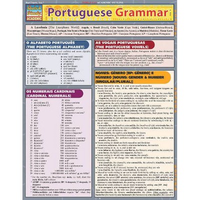 Portuguese Grammar - (Quickstudy: Academic) by  Joseph Levi (Poster)