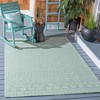 Courtyard CY8235 Power Loomed Indoor and Outdoor Rug - Safavieh - 2 of 4