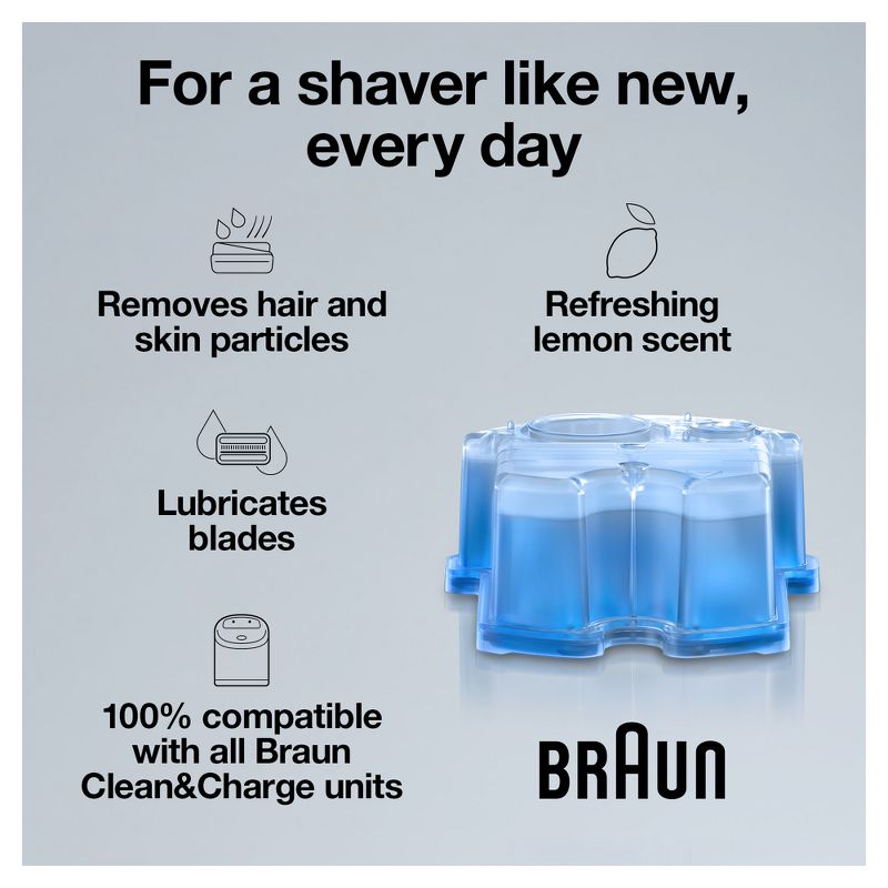 Braun Clean & Renew Refill Cartridges for Clean & Charge Systems CCR - 3pk, 4 of 15