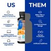 LIVS Gummies Eye Care - 3 of 4