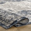 Nuloom Darcie Traditional Medallion Indoor Area Rug - 4 of 4