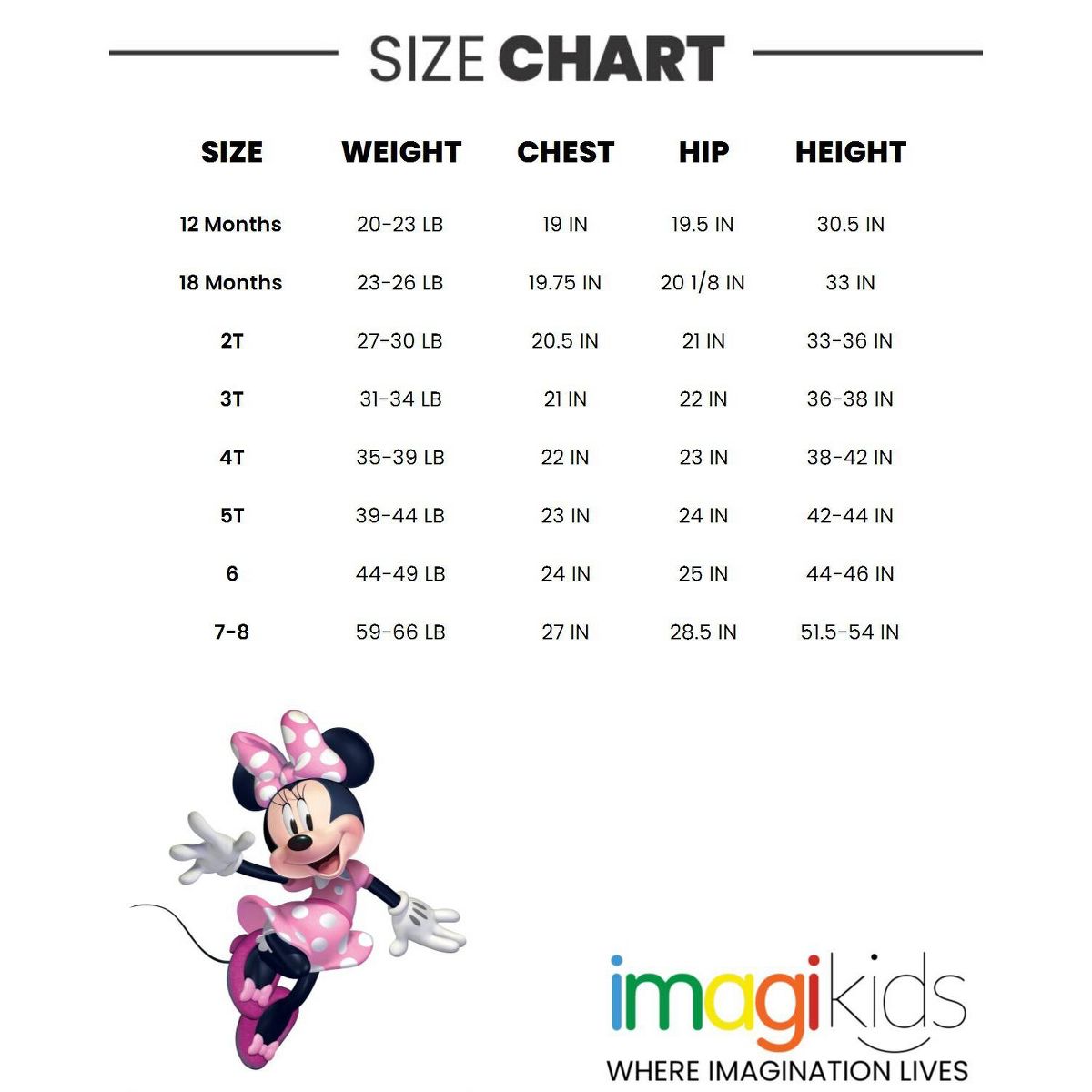 Disney Minnie Mouse Girls Vintage Wash Denim Overall Dress and T-Shirt Outfit Set Toddler - thumbnail 7