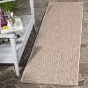 Courtyard CY8521 UV & Stain Resistant Non-Shedding Power Loomed Indoor/Outdoor Rugs - Safavieh - 2 of 4