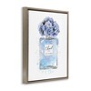 Stupell Industries Blue Flowers Perfume Bottle, 17" x 21" - 3 of 4