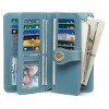 Women’s Wallet Leather Wristlet – RFID Blocking Large Capacity Credit Card Holder with Zipper Pocket, Multiple Compartments & Phone Slot - 2 of 4