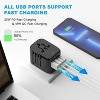 Itopfox Universal Travel Adapter with PD20W Fast Charging, 2 USB-C & 2 USB-A Ports, Worldwide Plug for Europe, UK, USA, AU, and More - 3 of 4