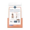 Blue Buffalo True Solutions Fit and Healthy Weight Control Chicken Flavor  Adult Dry Dog Food - 2 of 4