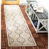 Courtyard CY7938 Power Loomed Indoor and Outdoor Rug - Safavieh - 2 of 4