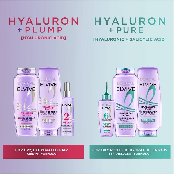 L'Oreal Paris Elvive Hyaluron Pure Champú Purificante para Cabello Graso - 28 fl oz: Limpieza Básica, Líquido, Champús para Cabello 8