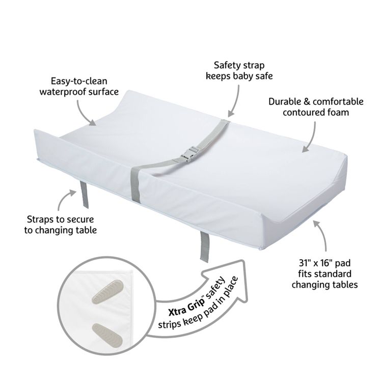 Munchkin Secure Grip Waterproof Diaper Changing Pad, 3 of 6
