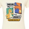 Women's - Pokémon - Dragonite Charizard Prepare For Battle Fitted Graphic T-Shirt - 2 of 3