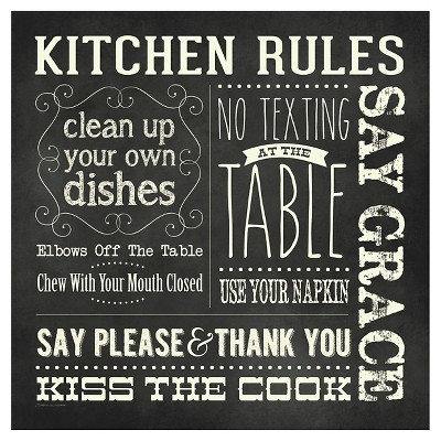 Thirstystone Kitchen Rules Chalkboard Occasions Trivet