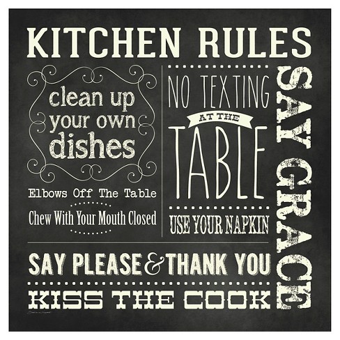 Thirstystone Kitchen Rules Chalkboard Occasions Trivet Target