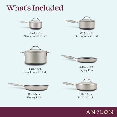 Silver 10-Piece Nonstick Aluminum Cookware Set with Glass Lids