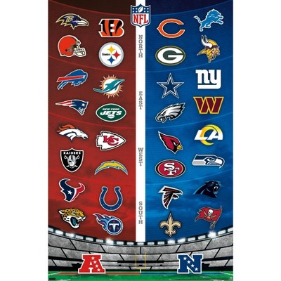 Trends International NFL Tennessee Titans - Logo 21 Wall Poster, 22.37 x  34.00, Unframed Version