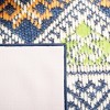 Journey JNY167 Power Loomed Machine Washable Slip Resistant Rugs - Safavieh - 2 of 4